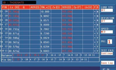 同惠TH2829AX變壓器綜合測試儀，兩組主、副參數同時顯示